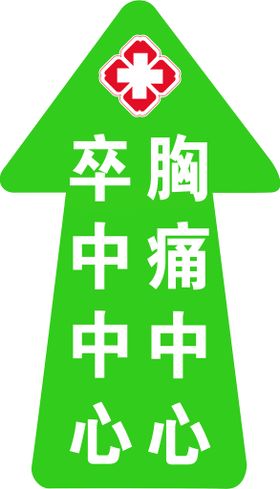 胸痛中心宣传栏