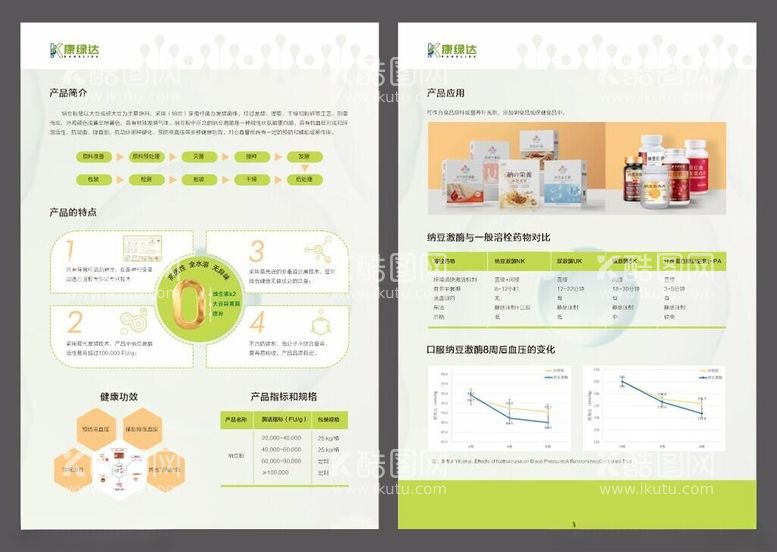 编号：64826312222319091768【酷图网】源文件下载-宣传页