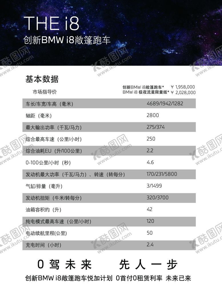 编号：76770401250537118451【酷图网】源文件下载-宝马创新i8单页DM