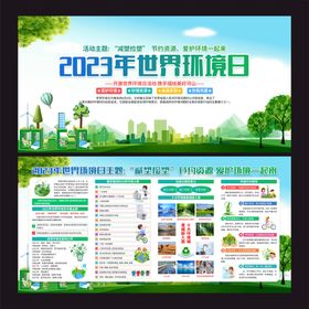 2023世界环境日大气污染防治常识