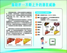 健康宣传