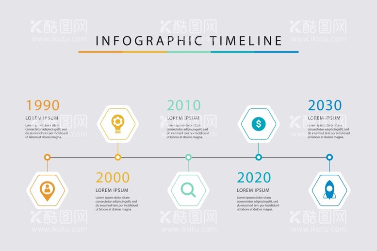 编号：71342212200930196930【酷图网】源文件下载-发展史时间线流程图