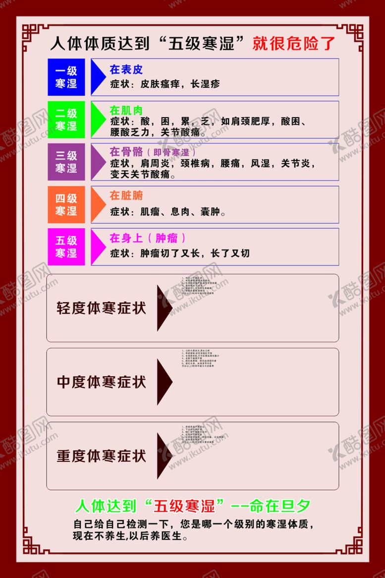 编号：25738702050607221039【酷图网】源文件下载-五级湿寒
