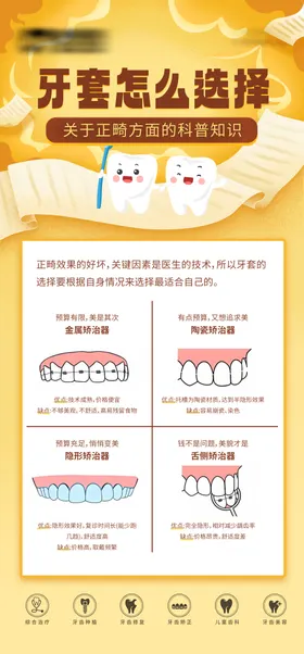 牙齿矫正托槽怎么选择