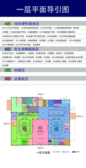 楼层平面图