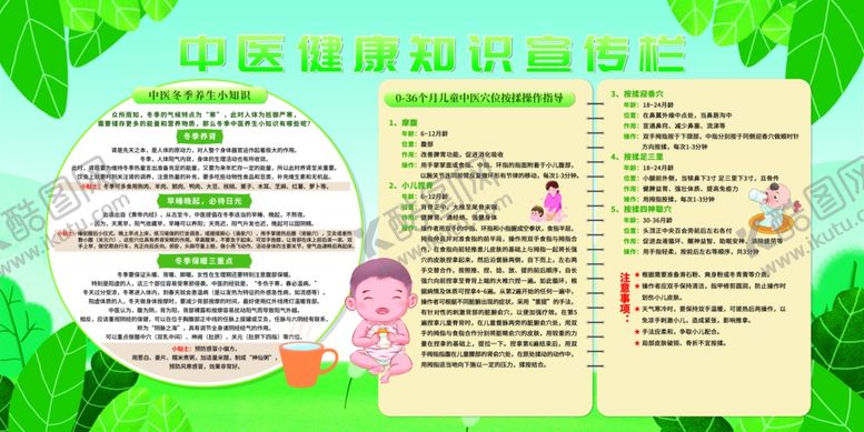 编号：33197302201448374372【酷图网】源文件下载-中医健康知识宣传栏