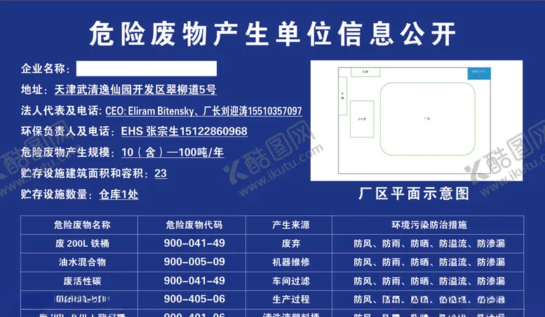 编号：49214106241608458053【酷图网】源文件下载-危险废物产生单位信息公开