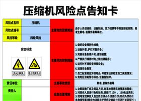 压缩压风险点告知卡