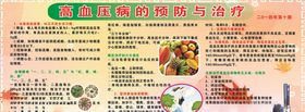 高血压健康宣传栏