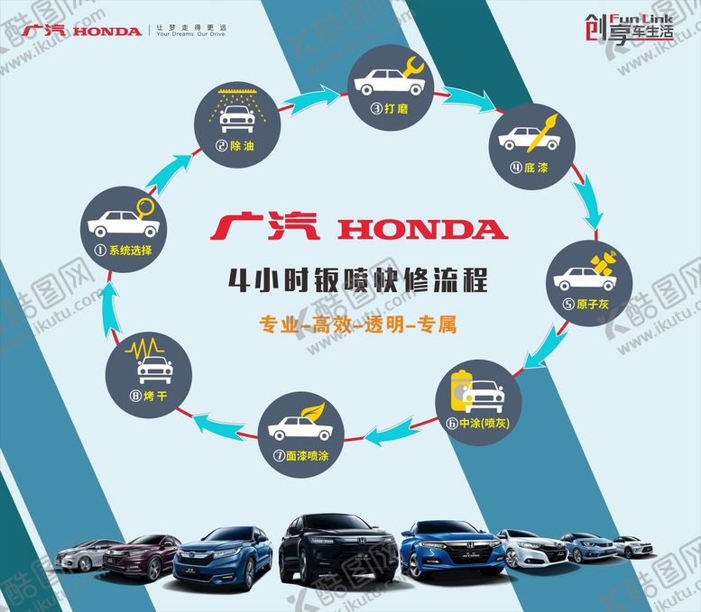 编号：30762110162205588375【酷图网】源文件下载-4小时钣喷快修