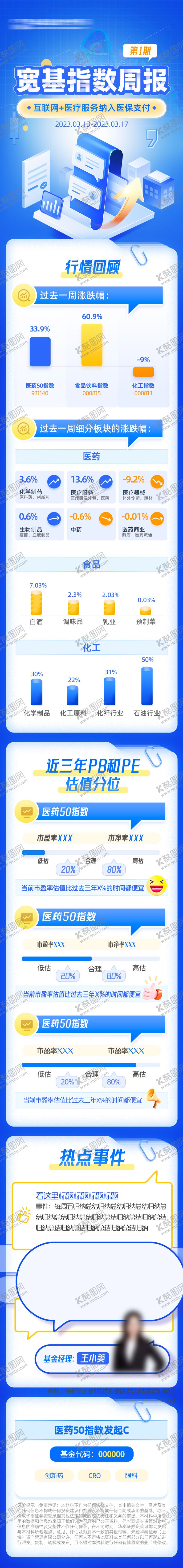 编号：95198411202225028261【酷图网】源文件下载-周报月报长图