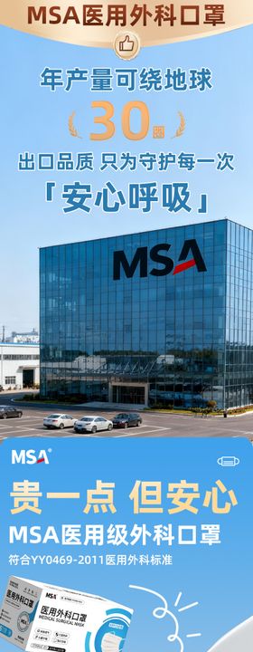 医用外科口罩电商详情页
