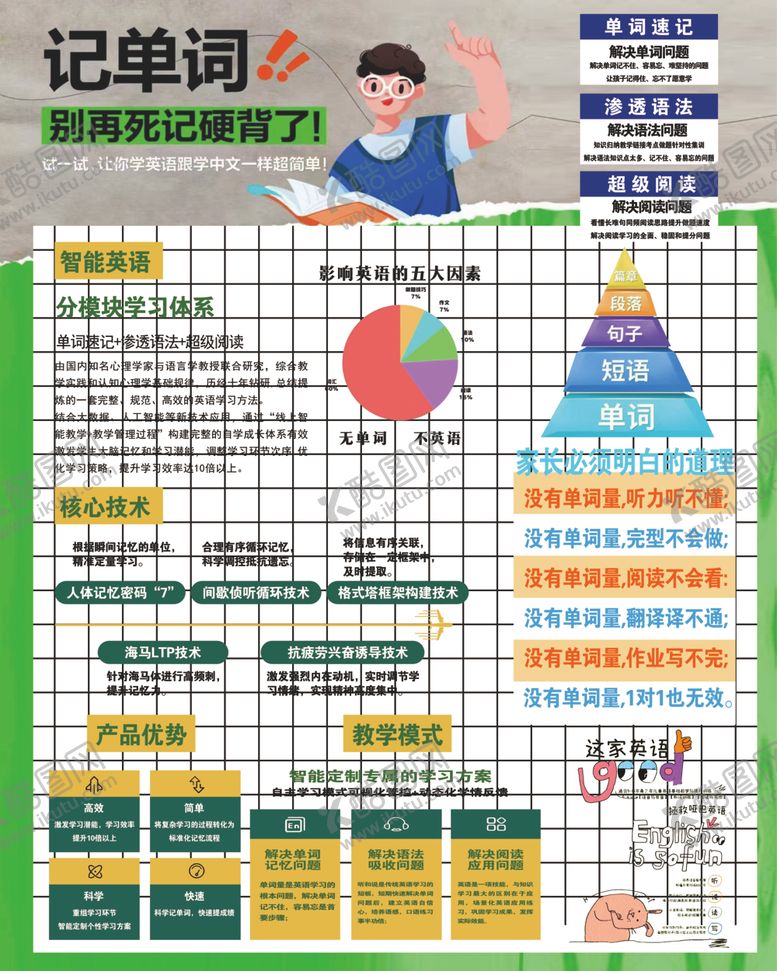 编号：69042111021319406114【酷图网】源文件下载-记单词