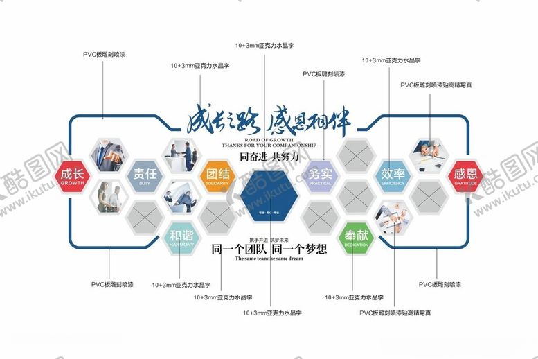 编号：41475902042004061942【酷图网】源文件下载-企业照片墙
