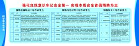 操作规程钢筋厂
