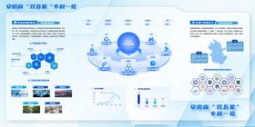 大气简约科技感知识产权展板海报