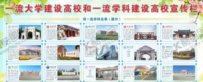 编号：19194409101828262595【酷图网】源文件下载-双一流学校