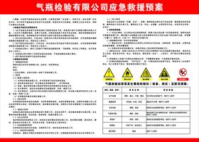 气瓶检验制度