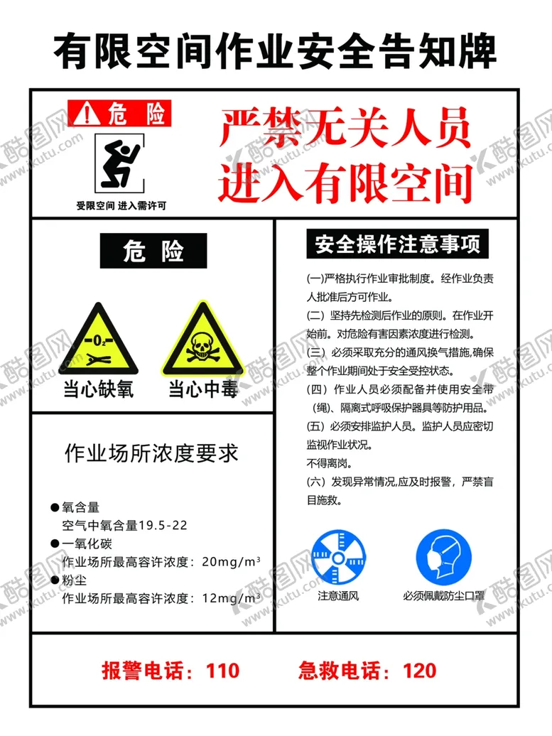 编号：51166302211943262022【酷图网】源文件下载-有限空间作业安全告知牌