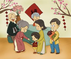 编号：85361009231444154825【酷图网】源文件下载-红色新年虎年民俗大年初二回娘家