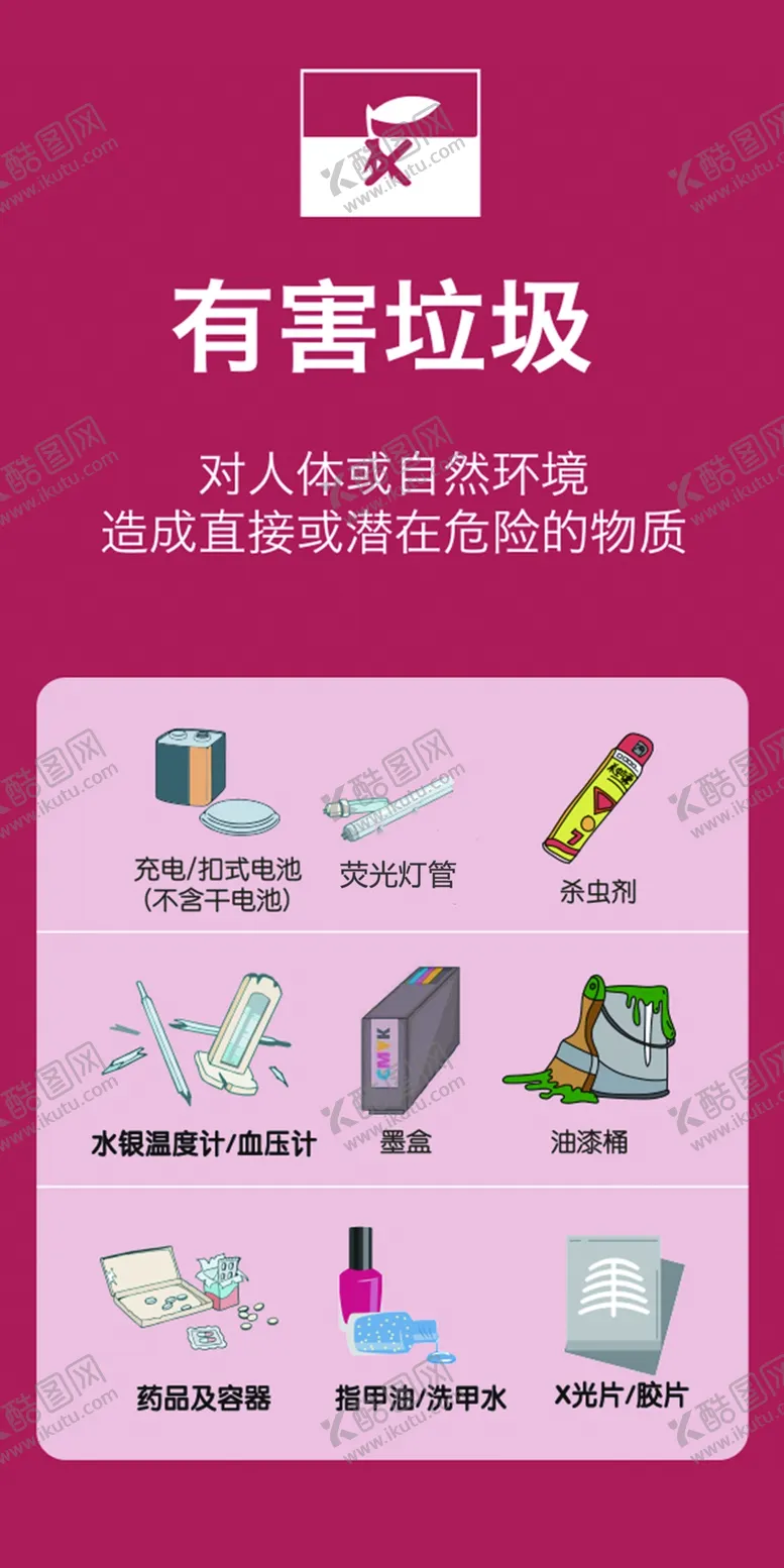 编号：70027303142044398677【酷图网】源文件下载-垃圾分类