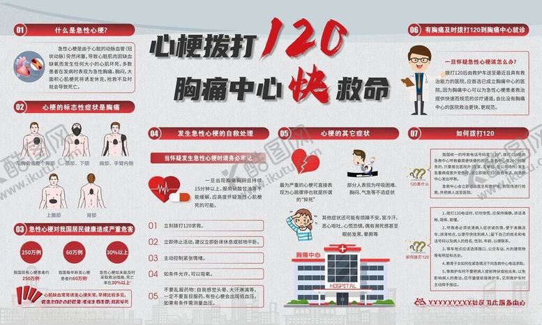 编号：29414002190805339781【酷图网】源文件下载-心梗救治