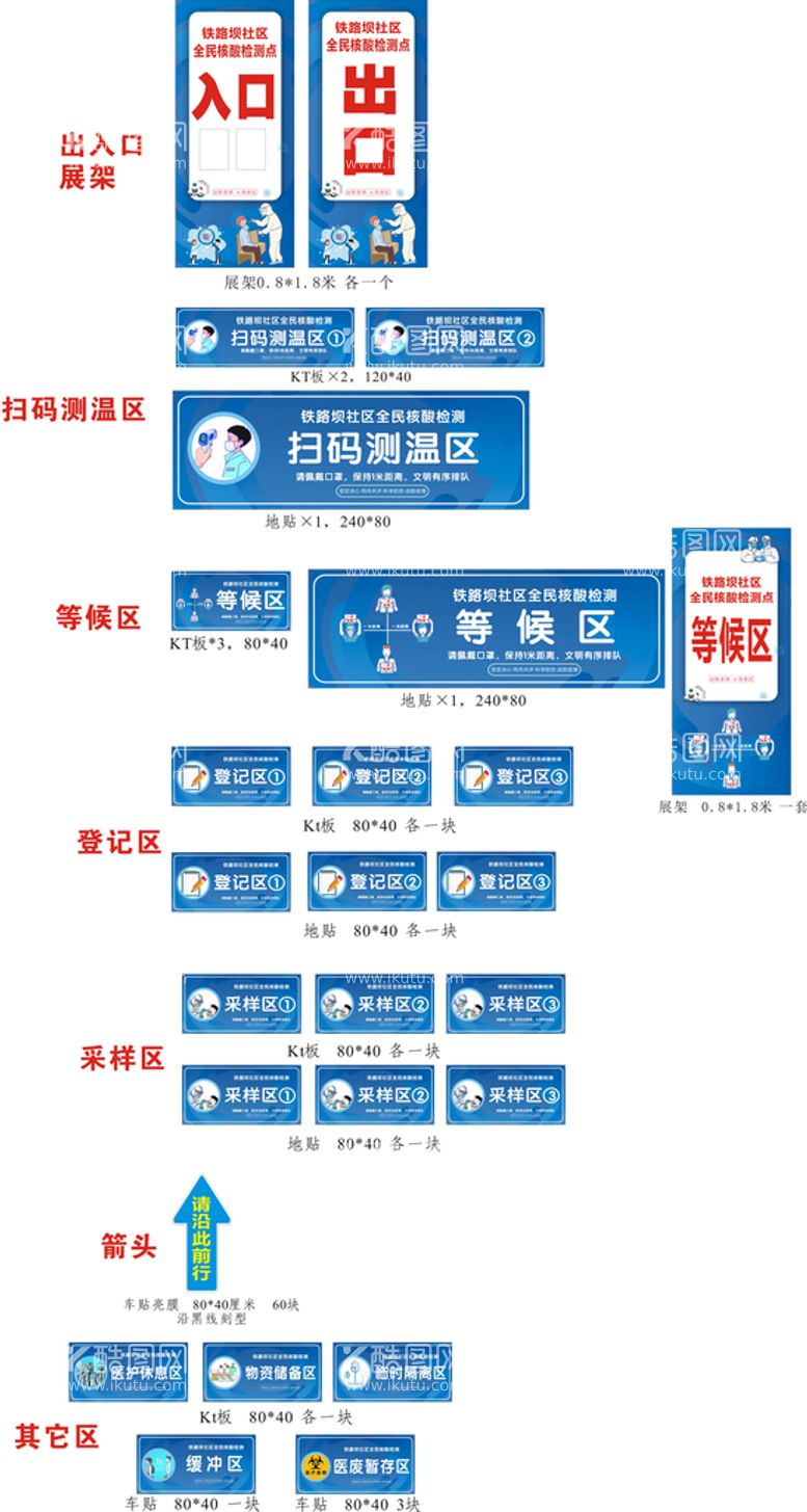 编号：77644312191130143103【酷图网】源文件下载-核酸检测