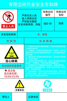 有限空间作业安全告知牌