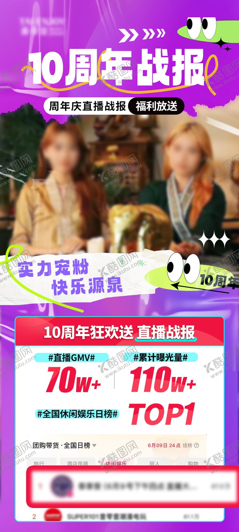 编号：26901412040557365696【酷图网】源文件下载-周年庆喜报海报