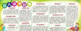 学校宣传栏