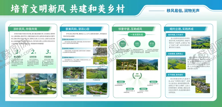 编号：25906502040438408254【酷图网】源文件下载-培育文明新风共建和美乡村展板宣传栏