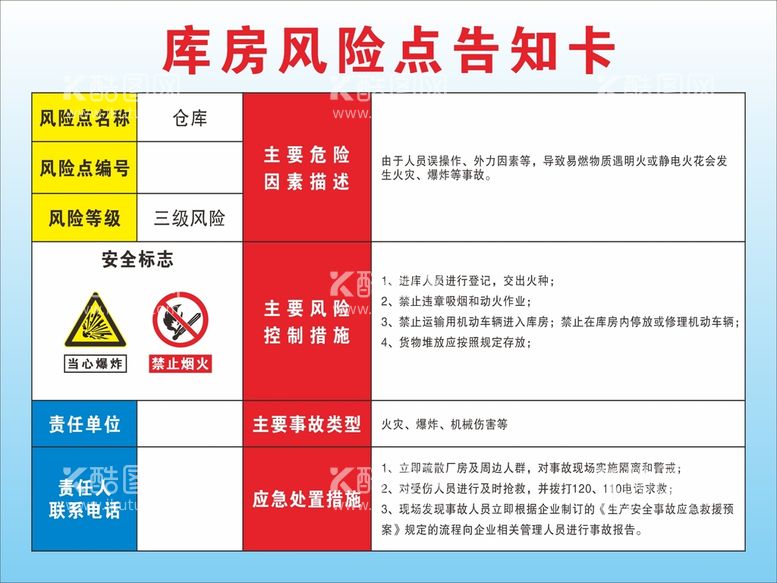 编号：16798210040632102594【酷图网】源文件下载-库房风险点告知卡