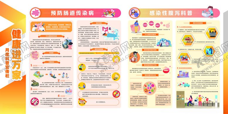 编号：80707002210929565335【酷图网】源文件下载-健康知识进万家宣传栏8月专版