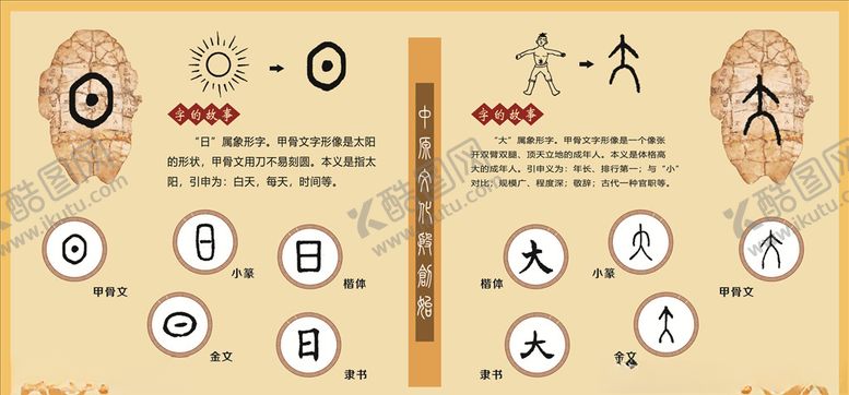 编号：93490703131555109394【酷图网】源文件下载-甲骨文文字的起源