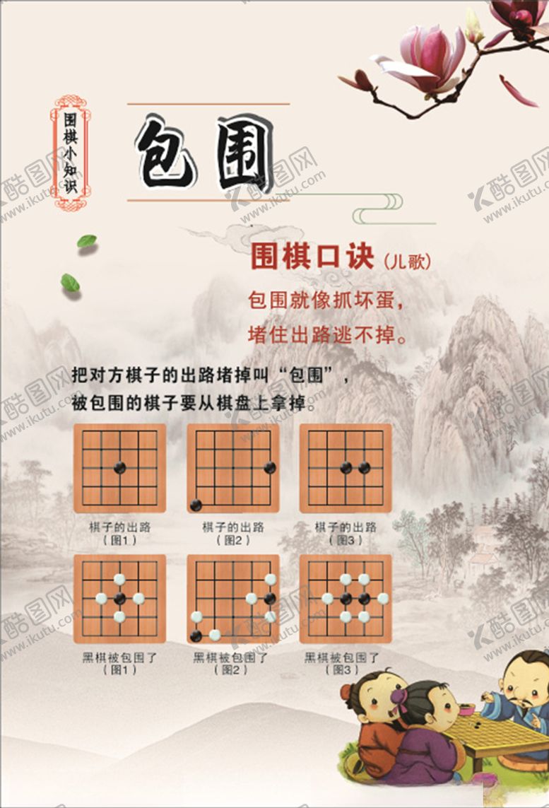 编号：43815403150710338802【酷图网】源文件下载-围棋知识黑白棋知识围棋文化