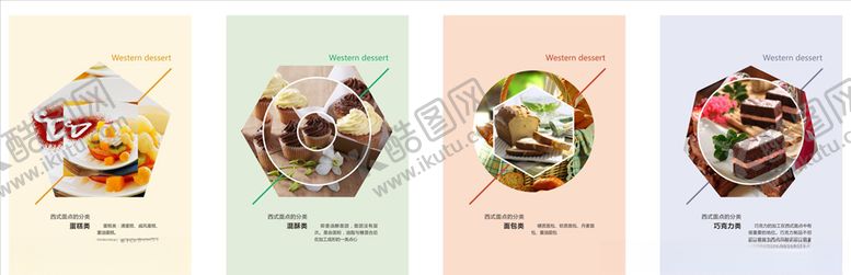 编号：70936309191346394025【酷图网】源文件下载-西式面点分类宣传展板