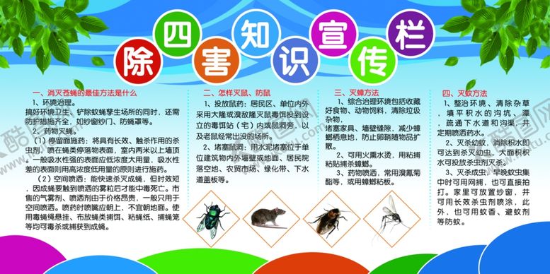编号：88210205010328248820【酷图网】源文件下载-讲卫生除四害社会公益宣传展板