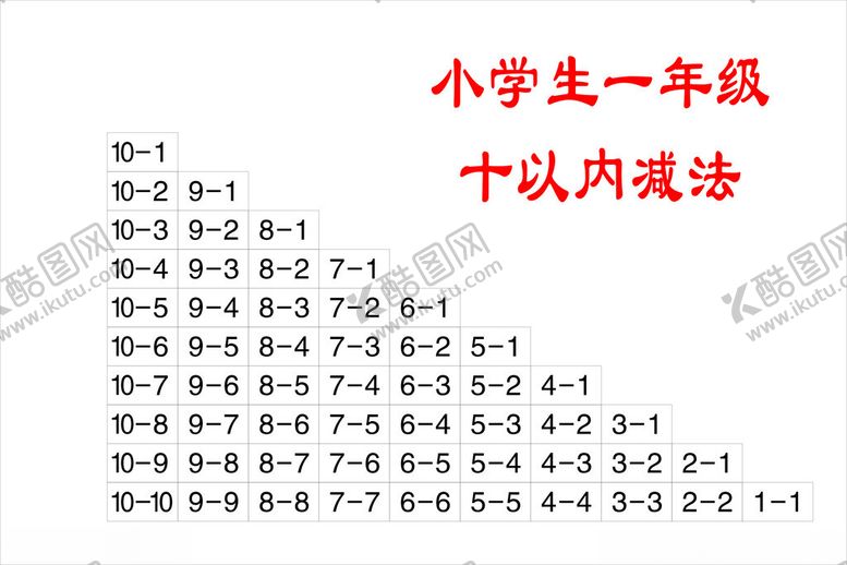 编号：24271702171959574131【酷图网】源文件下载-十以内减法