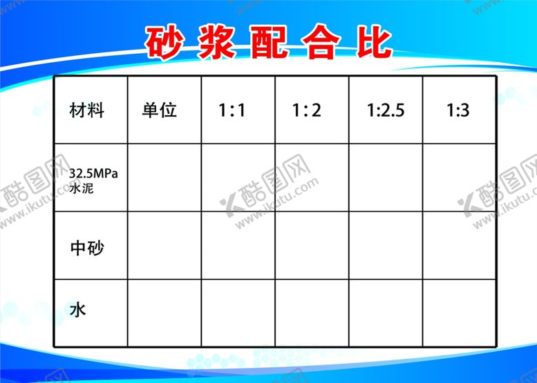 编号：32633502190522265792【酷图网】源文件下载-砂浆配合比