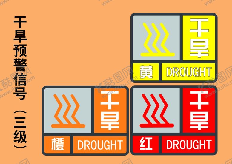 编号：46628109290535147206【酷图网】源文件下载-干旱预警信号标志