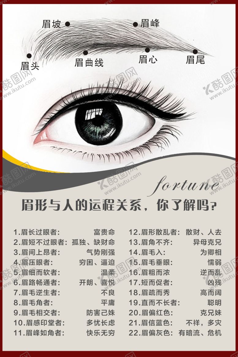 编号：39545304211439023413【酷图网】源文件下载-纹绣半永久美瞳睫毛韩式