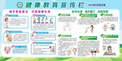 健康教育宣传栏家庭医生科学补碘