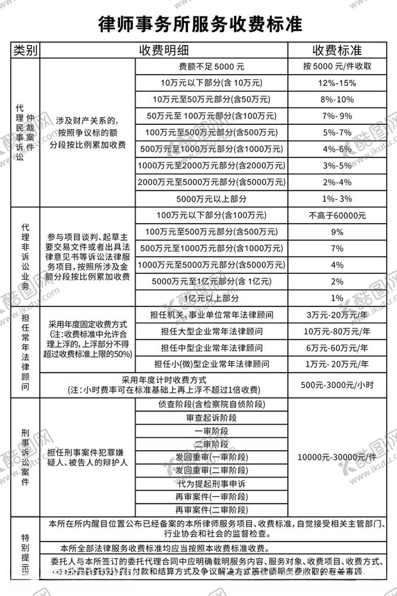 编号：82499901201252044941【酷图网】源文件下载-收费标准