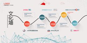 文化墙企业展板暖色企业标语
