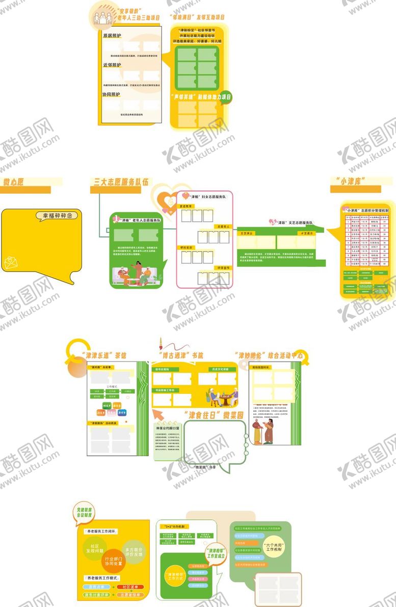 编号：35249908211619041850【酷图网】源文件下载-社区文化墙