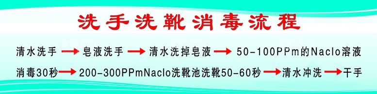 编号：61937410010240422506【酷图网】源文件下载-洗手消毒程序