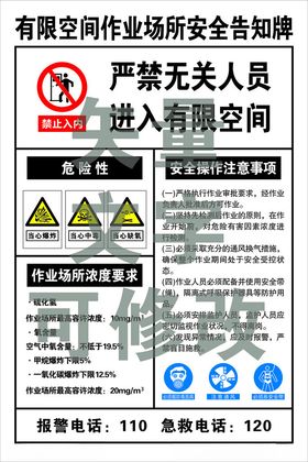 加油站有限空间作业场所安全告知