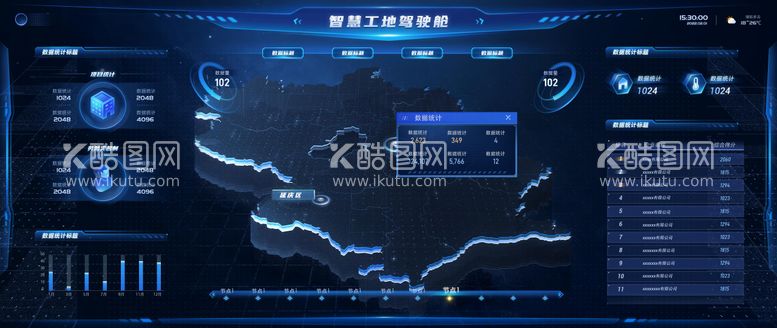 编号：65609611202215145289【酷图网】源文件下载-数据可视化科技驾驶舱大屏ui设计