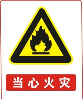 当心火灾