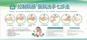医院展板